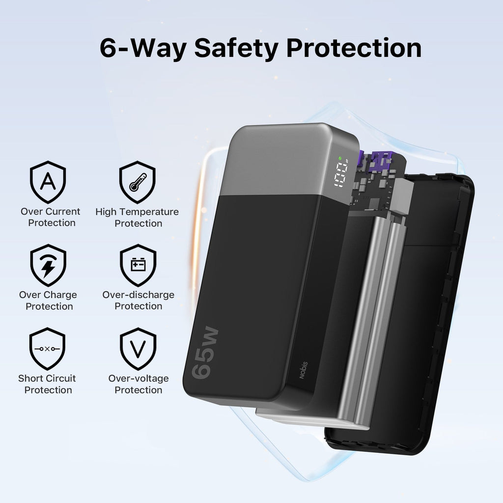 65W Fast-Charging 20000mAh Portable Power Bank